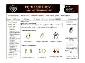 Trabbia Vuillermoz